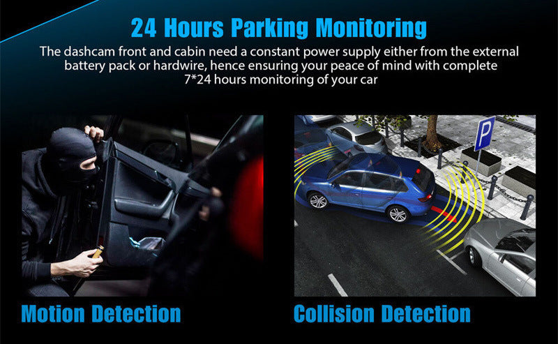 HD 1080P Dash Cam with Dual Lens, G-Sensor, Motion Detection & Super Night Vision – Front, Rear & Inside Car Camera